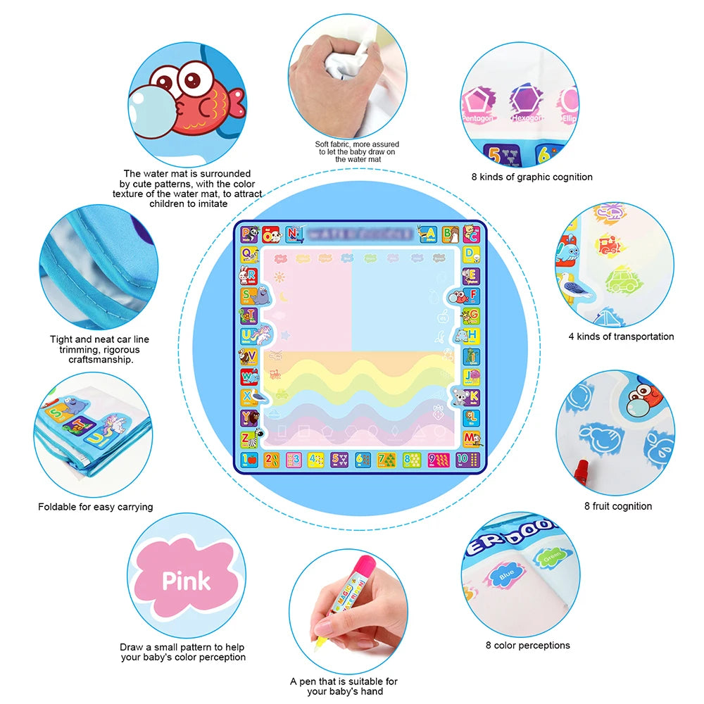 Magic Water Drawing Mat - Educational Doodle Board for Kids with Magic Pens - Fun Montessori Painting Toy